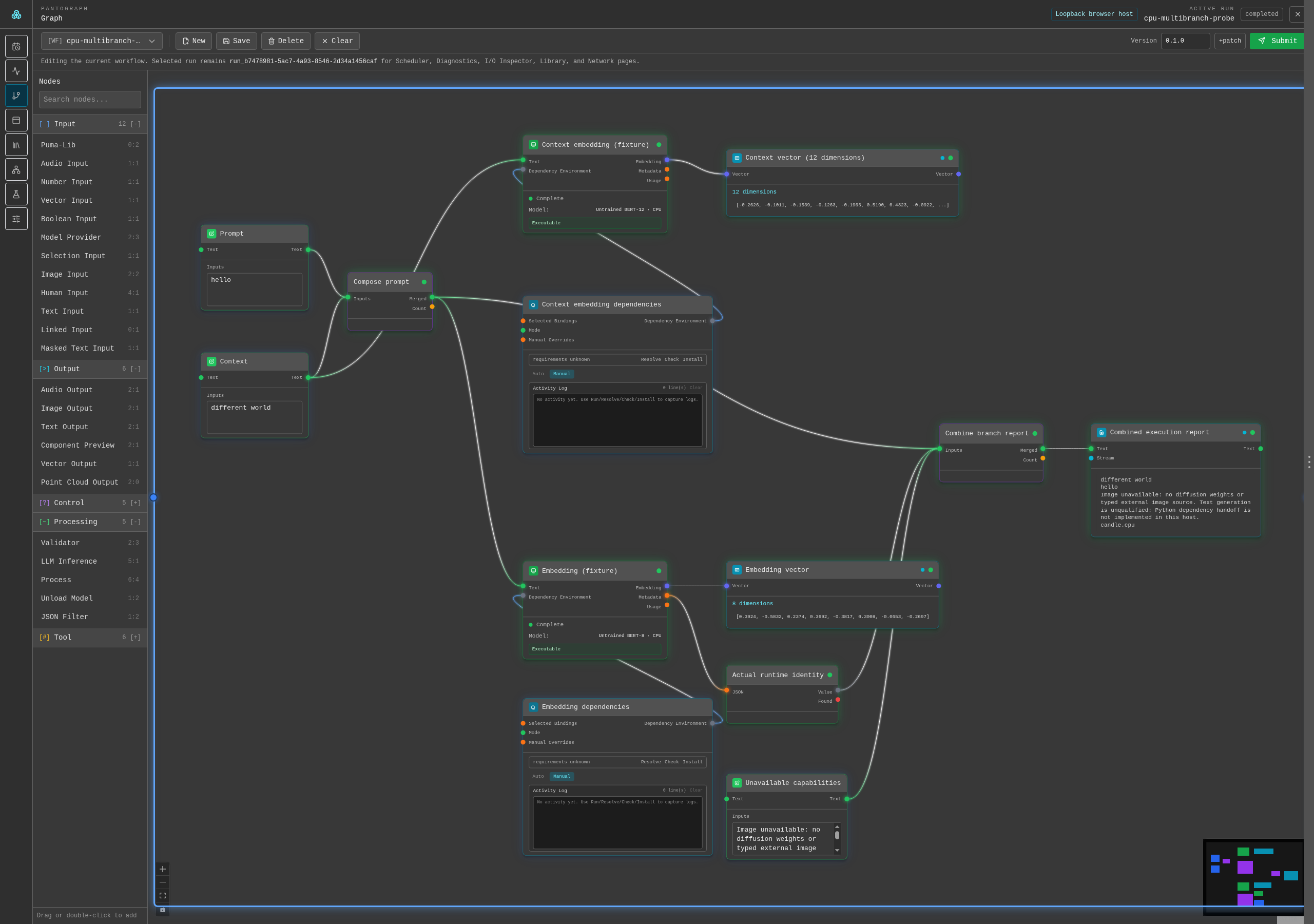 Actual Pantograph 13-node graph showing two completed untrained Candle CPU embedding branches, eight- and twelve-dimensional vector outputs, and a combined report that states unavailable capabilities.