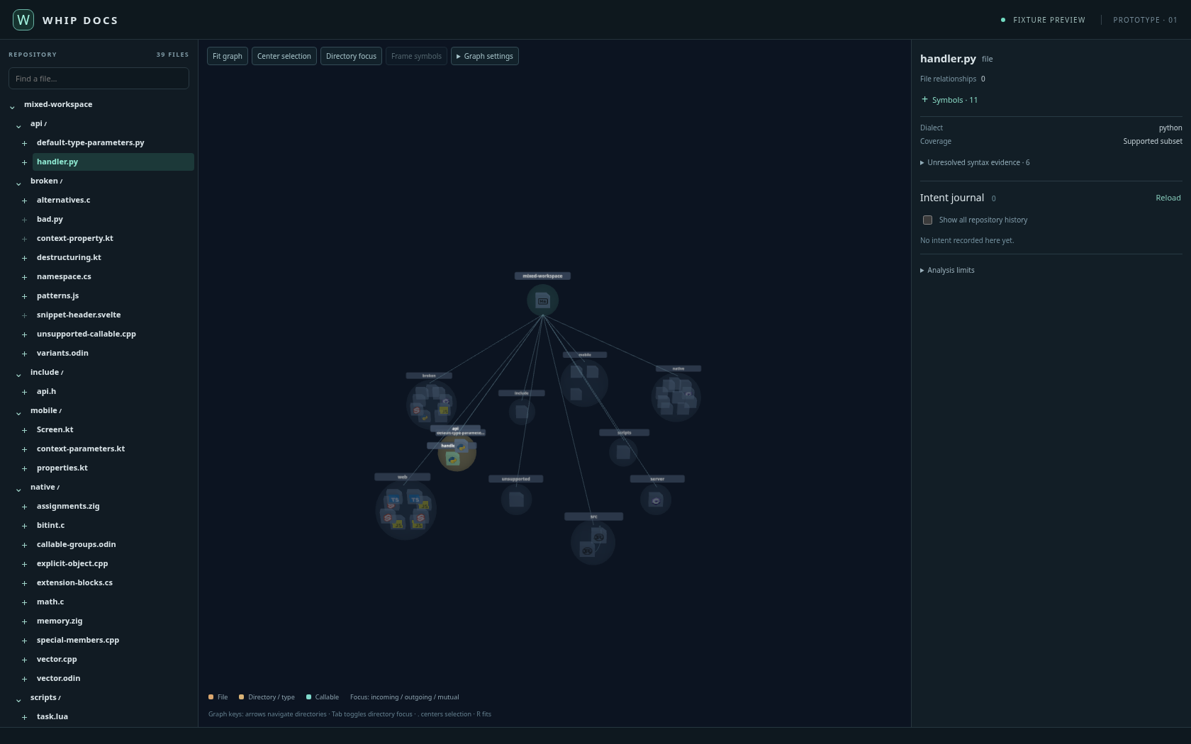 Actual Whip Docs browser interface with the repository tree, original 3D file and directory graph, and compact file inspector. The Fixture Preview indicator is visible.