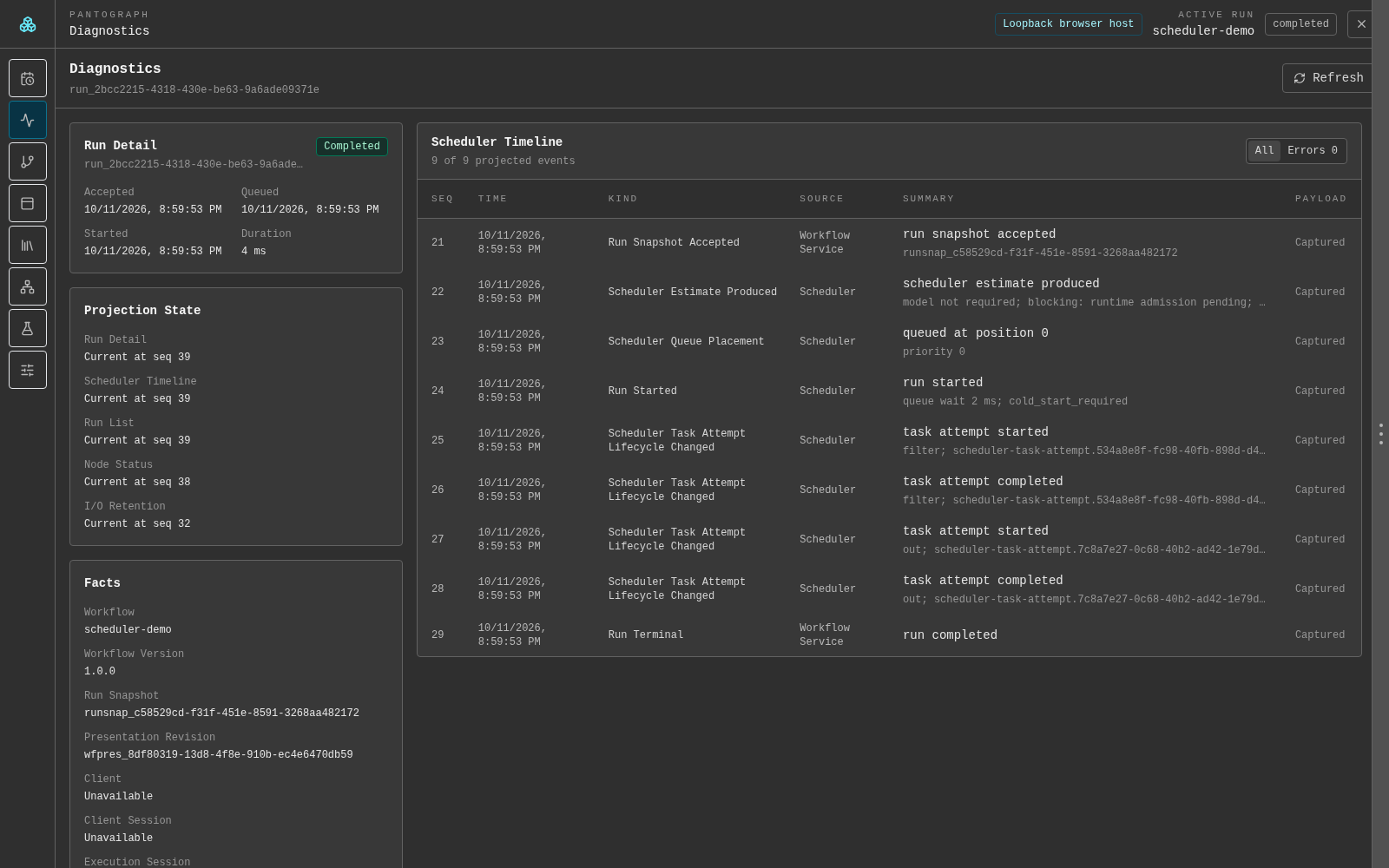 Execution ledger / Diagnostics: Real Diagnostics component querying the live native service, including completed non-runtime node statuses.