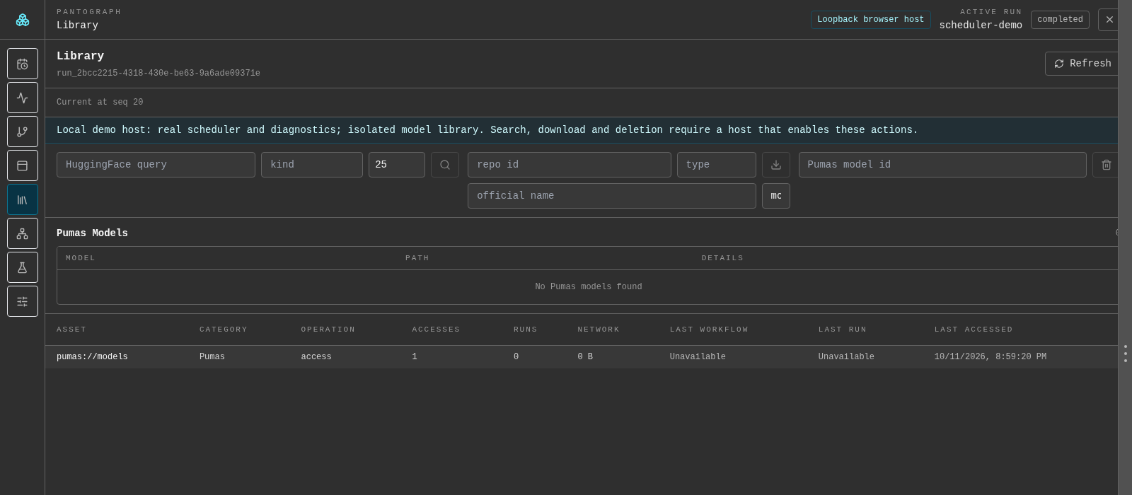 Model Library: Actual Library component reading a real isolated empty Pumas catalog. Unsupported model-management actions are explained and disabled; no invented models or inference results.